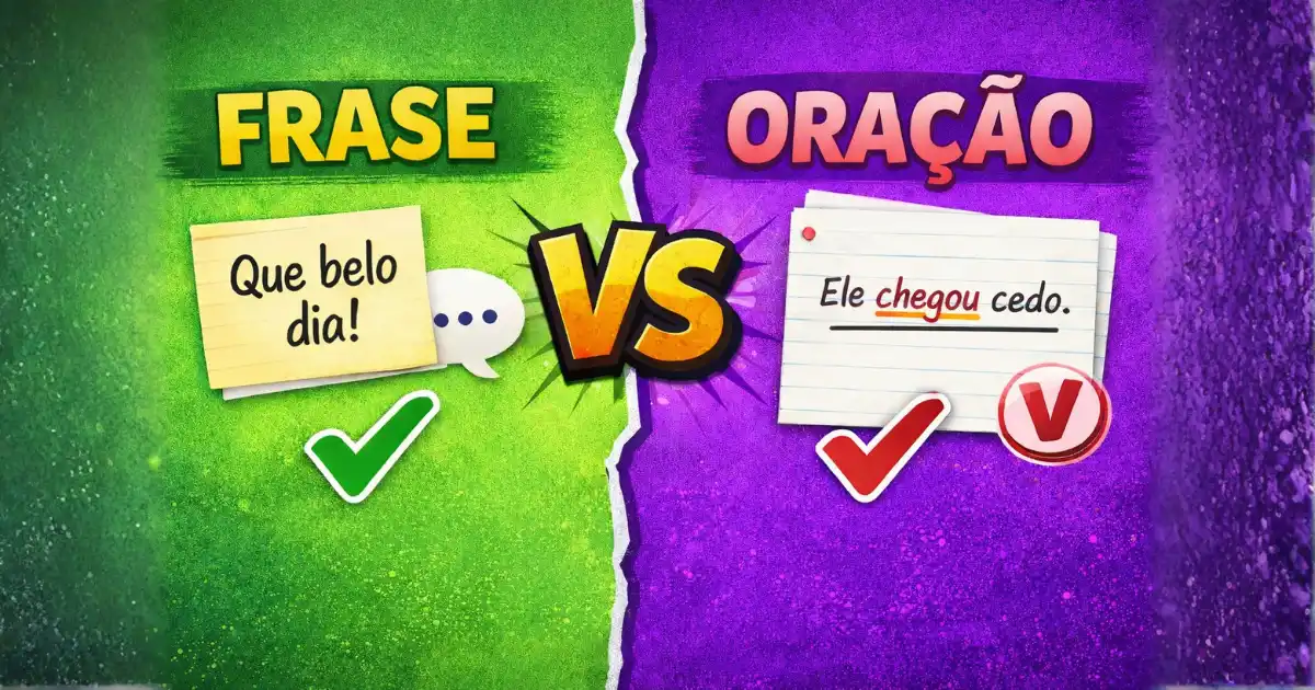 Ilustração comparativa mostrando a diferença entre frase e oração, com exemplo de frase sem verbo (“Que belo dia”) e exemplo de oração com verbo destacado (“Ele chegou cedo”), separados por um VS visual.