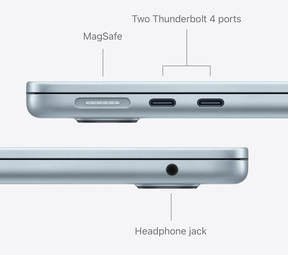 Portas do MacBook Air de 13 polegadas mostrando conector MagSafe, duas portas Thunderbolt 4 USB-C e entrada para fone de ouvido no laptop Apple com chip M5.